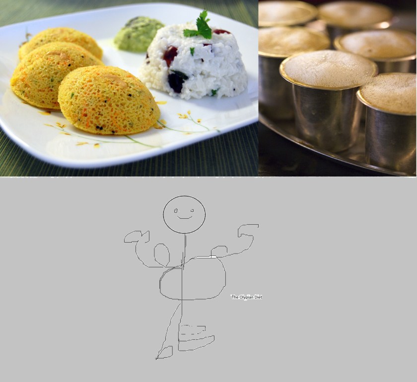 Olympian Diet Olympian Diet