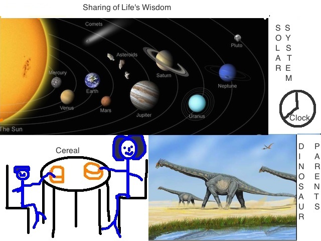 Earth goes around the Sun Dinosaurs roam the Earth The Clock is Ticking