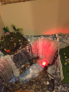 Modern Themes on the Side