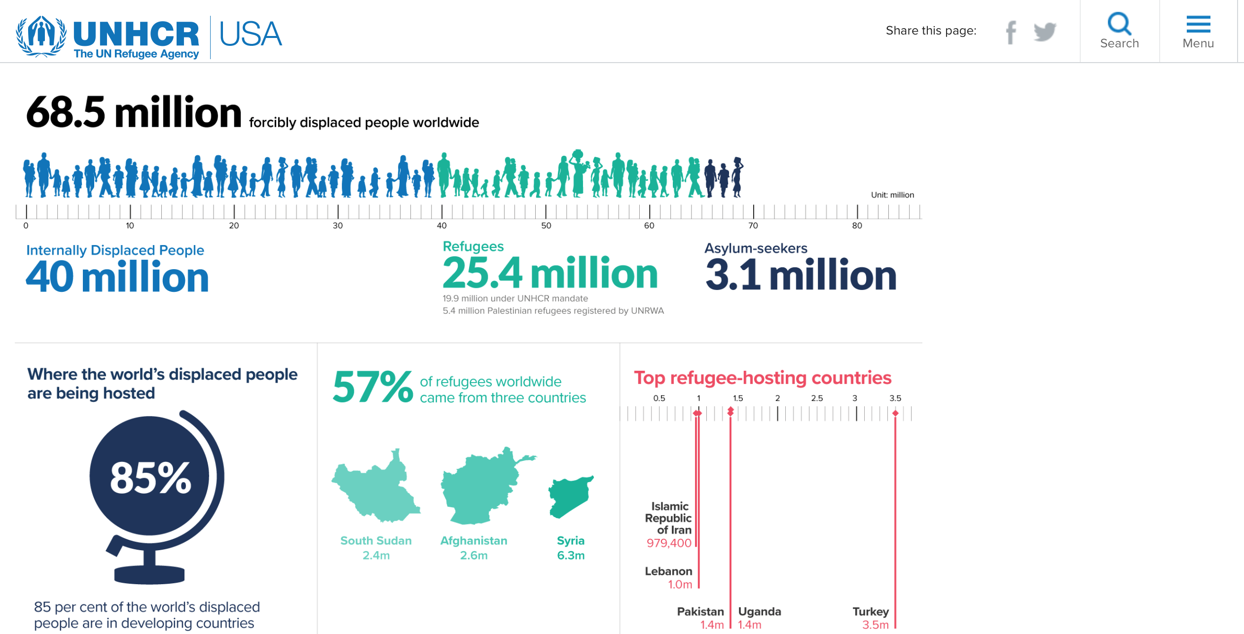 Screen Shot 2018-09-28 at 10.41.49 AM