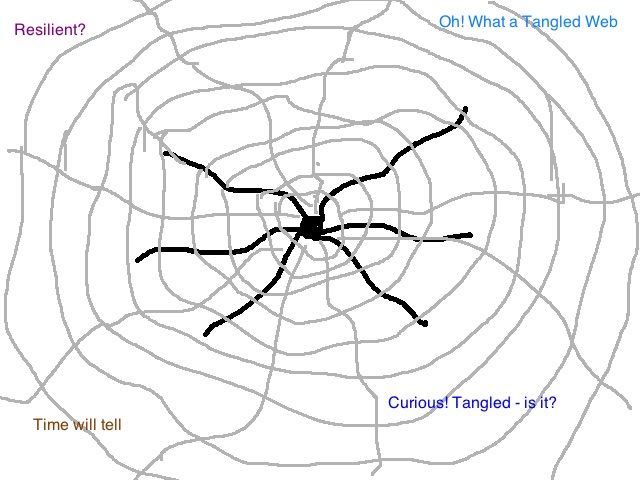 tangled_web