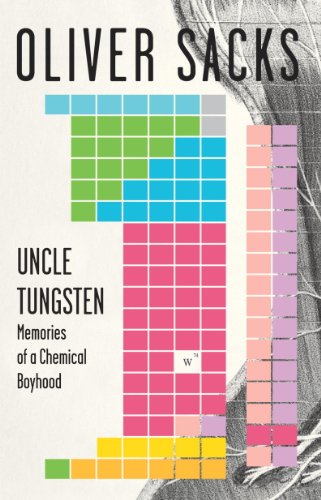 uncle_tungsten